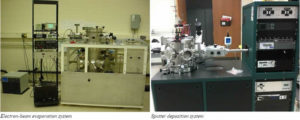 Electron-beam evaporation system (left) and Sputter deposition system (right).