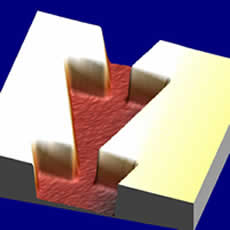 Atomic Force Microscope (AFM) image of weak-pinning channel ratchet patterned with electron-beam lithography at the Cornell Nanoscale Facility and transferred with reactive ion etching into a bilayer film of weak-pinning a-NbGe and strong-pinning NbN.